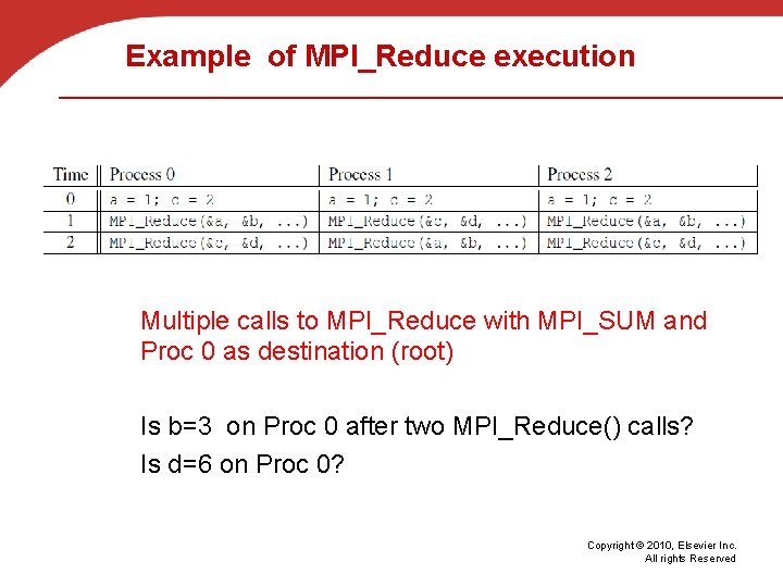 Example of MPI_Reduce execution Multiple calls to MPI_Reduce with MPI_SUM and Proc 0 as