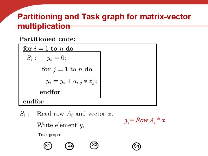 Partitioning and Task graph for matrix-vector multiplication yi= Row Ai * x 