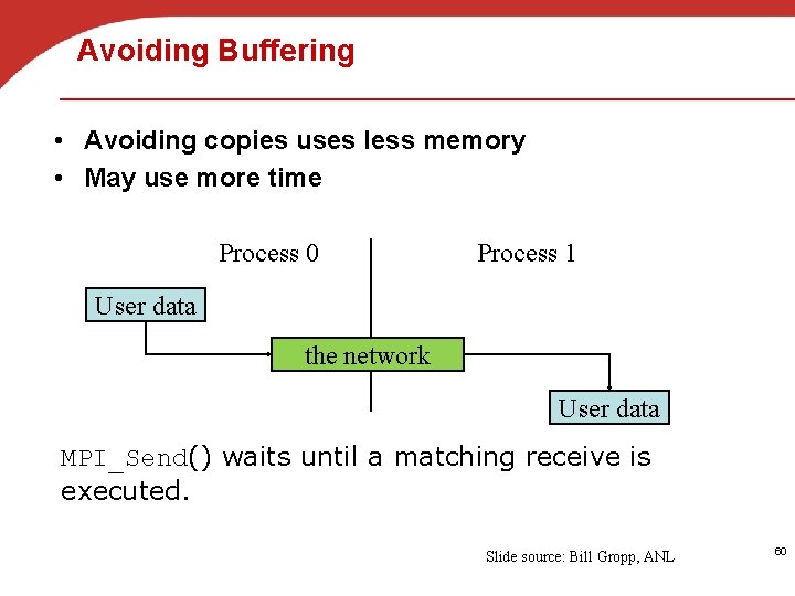 Avoiding Buffering • Avoiding copies uses less memory • May use more time Process