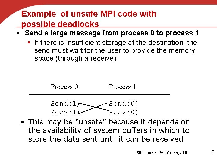 Example of unsafe MPI code with possible deadlocks • Send a large message from