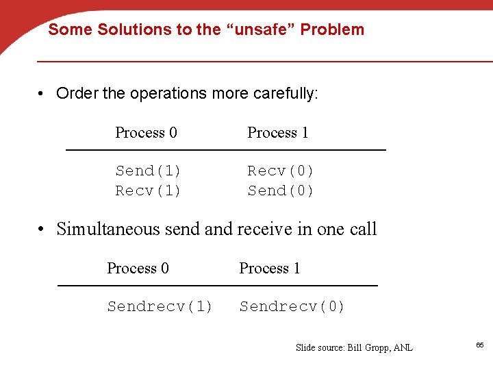 Some Solutions to the “unsafe” Problem • Order the operations more carefully: Process 0