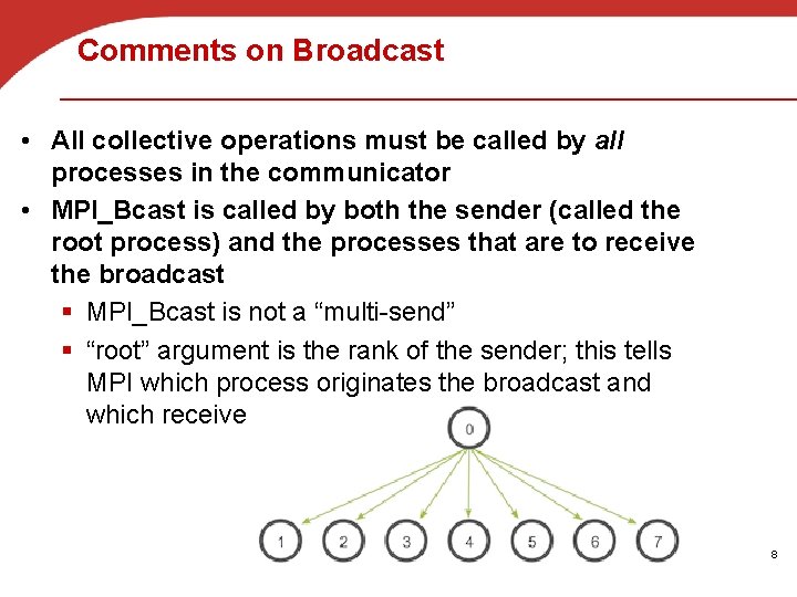 Comments on Broadcast • All collective operations must be called by all processes in