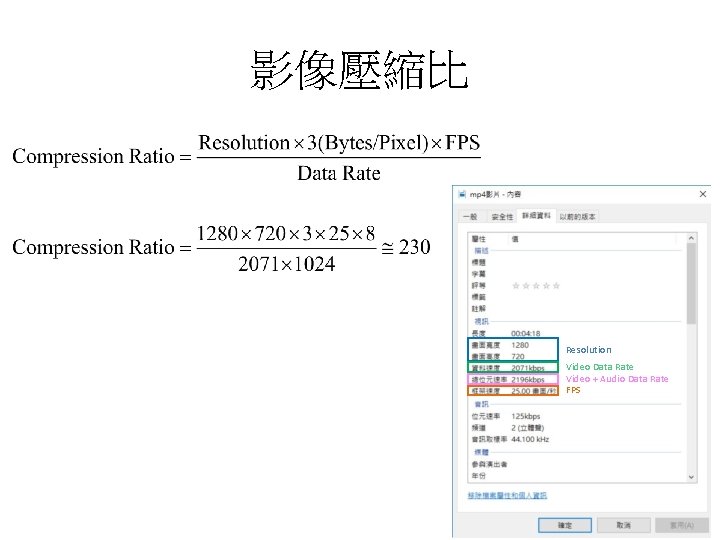 影像壓縮比 Resolution Video Data Rate Video + Audio Data Rate FPS 