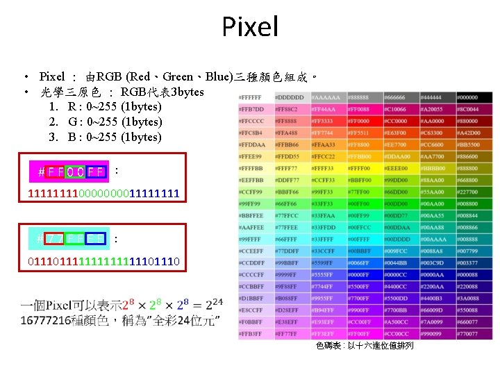 Pixel • Pixel : 由RGB (Red、Green、Blue)三種顏色組成。 • 光學三原色 : RGB代表 3 bytes 1. R