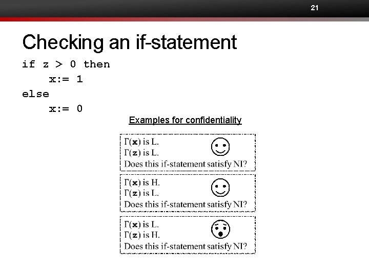 21 Checking an if-statement if z > 0 then x: = 1 else x: