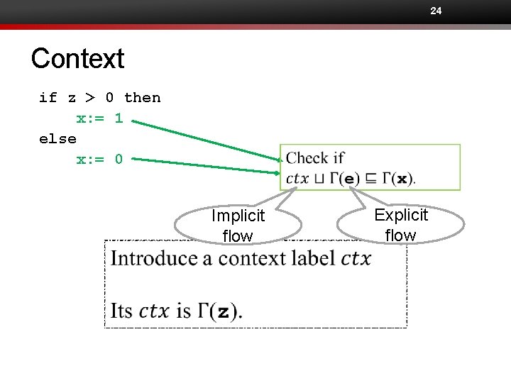 24 Context if z > 0 then x: = 1 else x: = 0