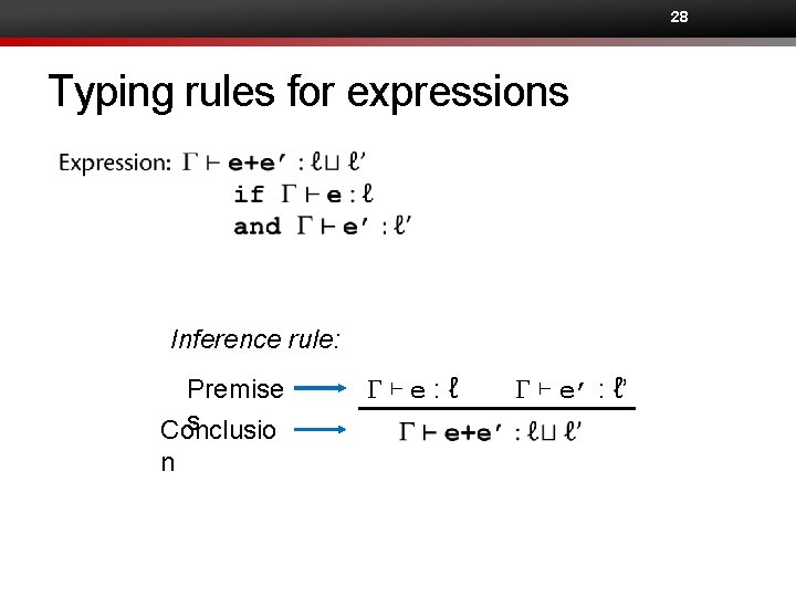 28 Typing rules for expressions Inference rule: Premise s Conclusio n G⊢e: ℓ G