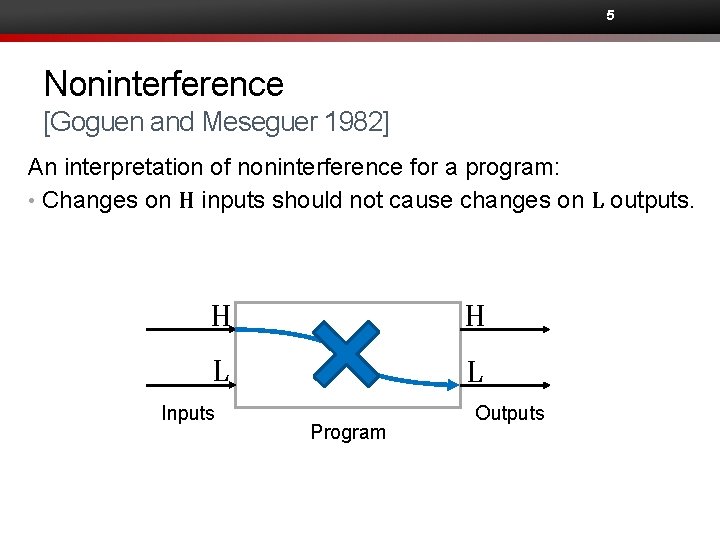 5 Noninterference [Goguen and Meseguer 1982] An interpretation of noninterference for a program: •