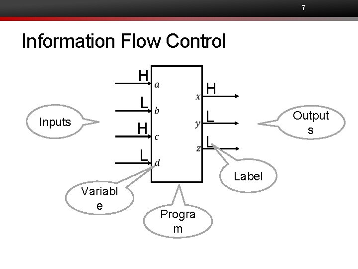 7 Information Flow Control H H L Inputs L H Output s L L