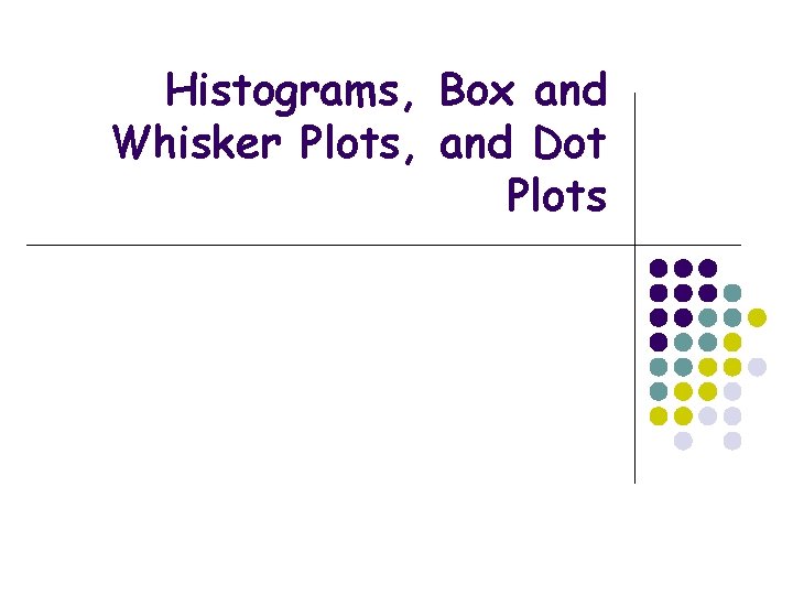 Histograms, Box and Whisker Plots, and Dot Plots 