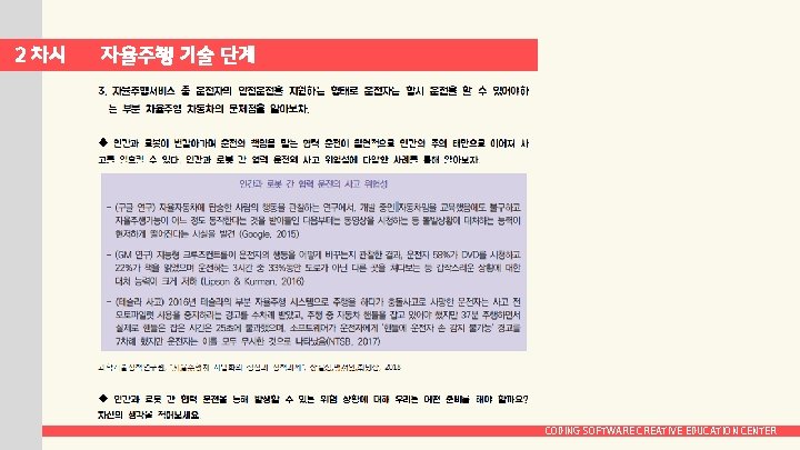 2 차시 자율주행 기술 단계 CODING SOFTWARE CREATIVE EDUCATION CENTER 