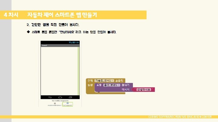 4 차시 자동차 제어 스마트폰 앱 만들기 CODING SOFTWARE CREATIVE EDUCATION CENTER 
