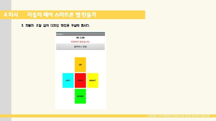 4 차시 자동차 제어 스마트폰 앱 만들기 CODING SOFTWARE CREATIVE EDUCATION CENTER 
