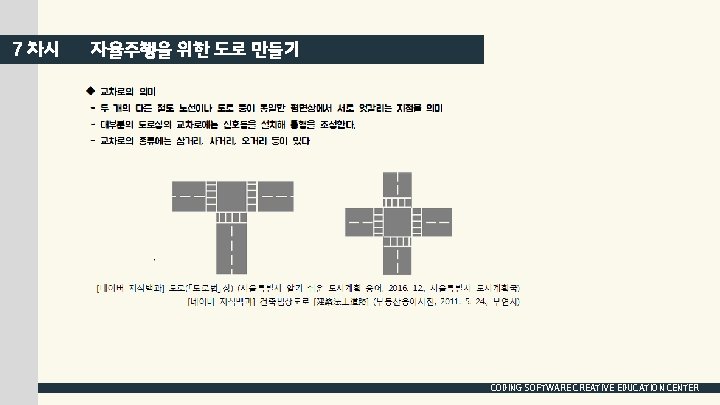 7 차시 자율주행을 위한 도로 만들기 CODING SOFTWARE CREATIVE EDUCATION CENTER 