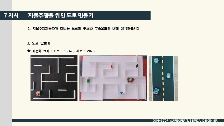 7 차시 자율주행을 위한 도로 만들기 CODING SOFTWARE CREATIVE EDUCATION CENTER 