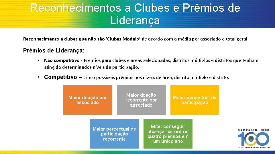 Reconhecimentos a Clubes e Prêmios de Liderança Reconhecimento a clubes que não são ‘Clubes