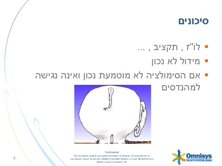  סיכונים . . . , תקציב , § לו"ז § מידול לא נכון