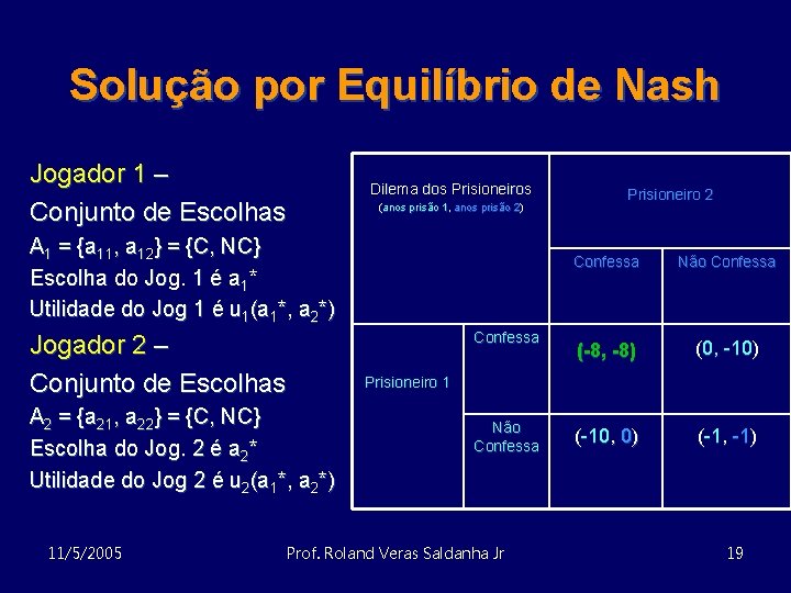 Solução por Equilíbrio de Nash Jogador 1 – Conjunto de Escolhas Dilema dos Prisioneiros