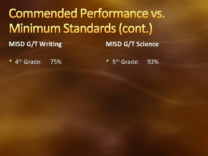 Commended Performance vs. Minimum Standards (cont. ) MISD G/T Writing 4 th Grade: 75%