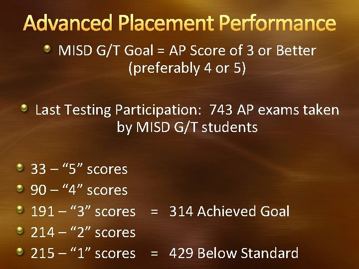 Advanced Placement Performance MISD G/T Goal = AP Score of 3 or Better (preferably