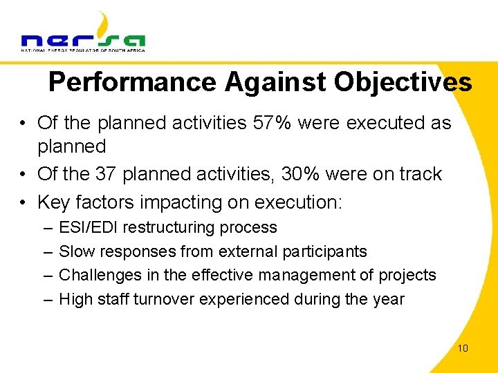 Performance Against Objectives • Of the planned activities 57% were executed as planned •