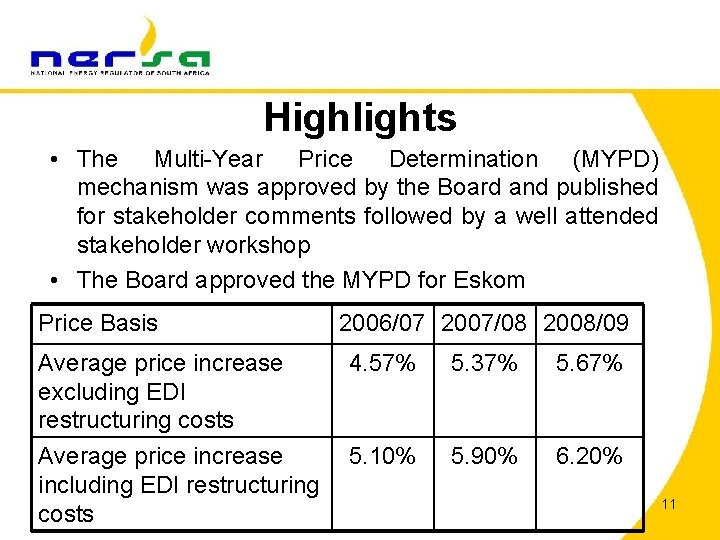 Highlights • The Multi-Year Price Determination (MYPD) mechanism was approved by the Board and