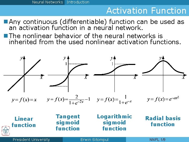 Neural Networks Introduction Activation Function n Any continuous (differentiable) function can be used as