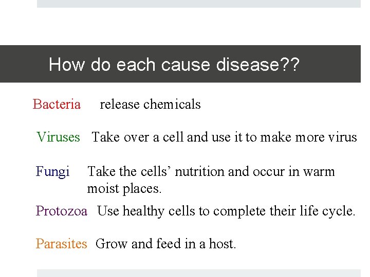 How do each cause disease? ? Bacteria release chemicals Viruses Take over a cell