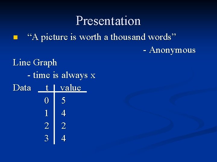 Presentation “A picture is worth a thousand words” - Anonymous Line Graph - time