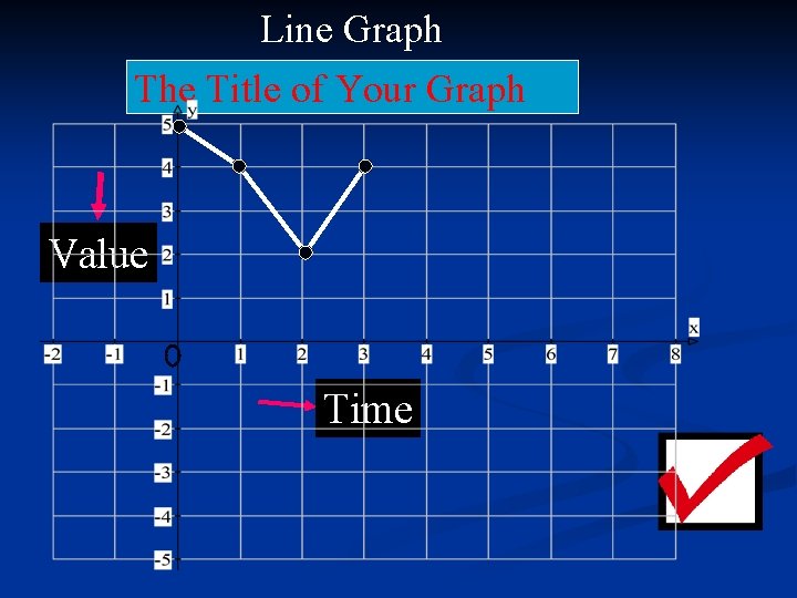Line Graph The Title of Your Graph Value Time 