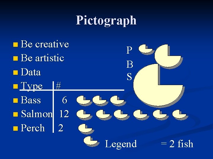 Pictograph n Be creative n Be artistic n Data n Type # P B