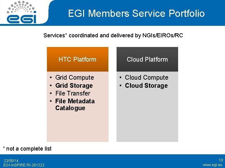 EGI Members Service Portfolio Services* coordinated and delivered by NGIs/EIROs/RC • • HTC Platform