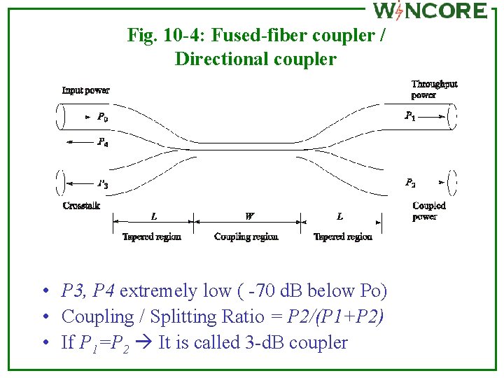 Fig. 10 -4: Fused-fiber coupler / Directional coupler • P 3, P 4 extremely