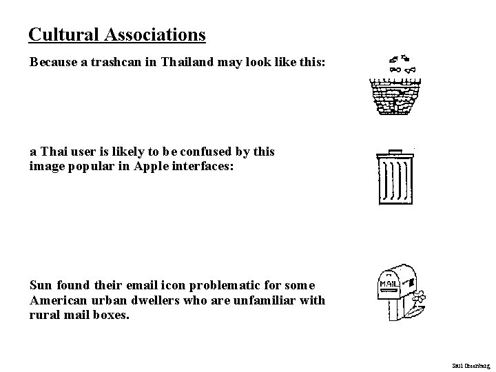 Cultural Associations Because a trashcan in Thailand may look like this: a Thai user Cultural Associations Because a trashcan in Thailand may look like this: a Thai user
