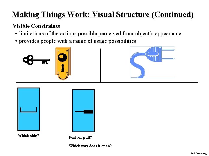 Making Things Work: Visual Structure (Continued) Visible Constraints • limitations of the actions possible Making Things Work: Visual Structure (Continued) Visible Constraints • limitations of the actions possible