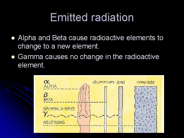 Emitted radiation l l Alpha and Beta cause radioactive elements to change to a