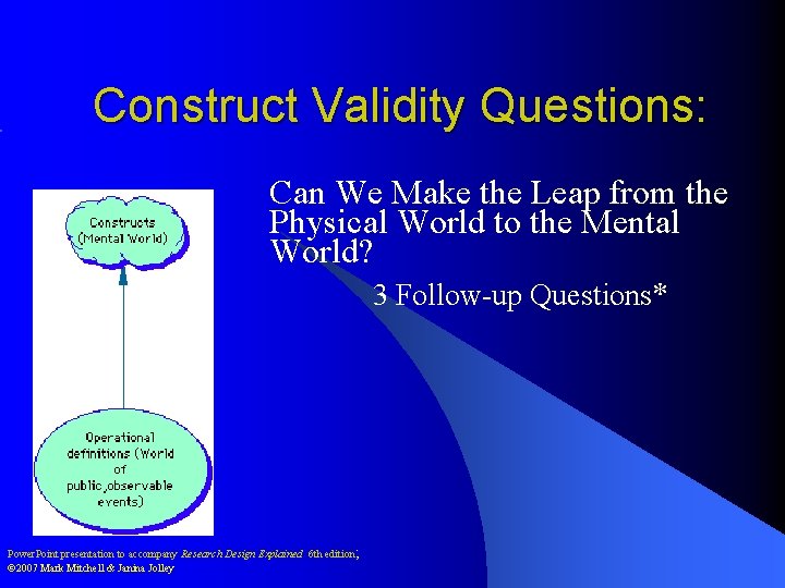 Construct Validity Questions: Can We Make the Leap from the Physical World to the