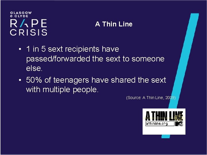 A Thin Line • 1 in 5 sext recipients have passed/forwarded the sext to