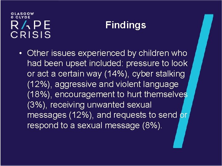 Findings • Other issues experienced by children who had been upset included: pressure to