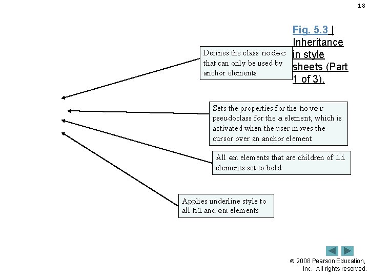 18 Defines the class nodec that can only be used by anchor elements Fig.