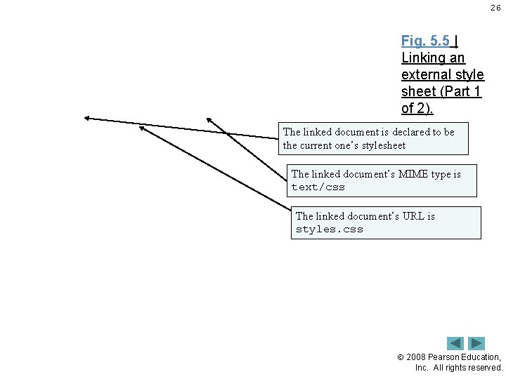 26 Fig. 5. 5 | Linking an external style sheet (Part 1 of 2).