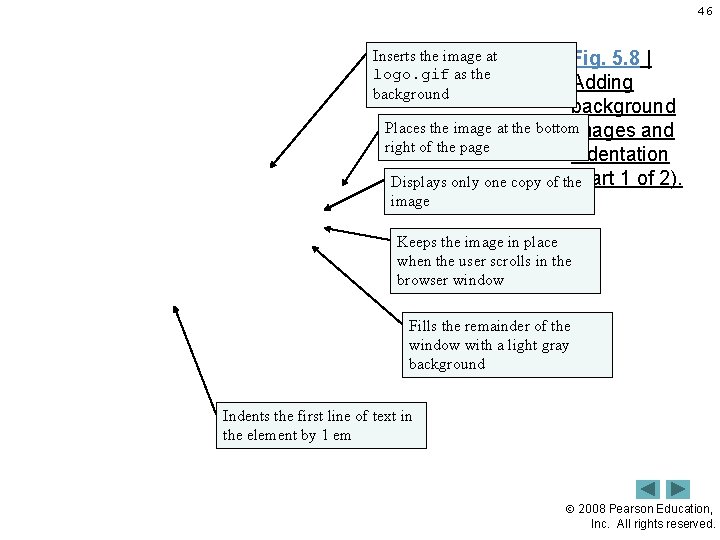 46 Inserts the image at logo. gif as the background Fig. 5. 8 |