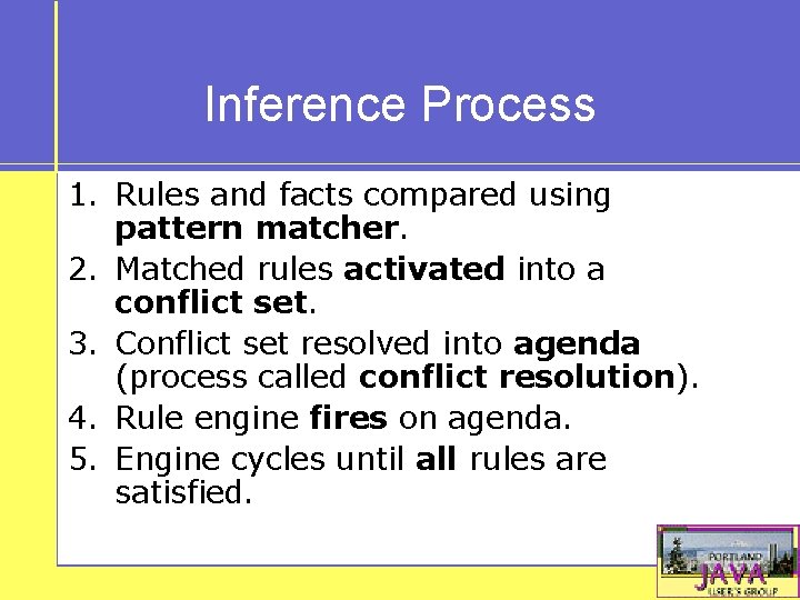 Inference Process 1. Rules and facts compared using pattern matcher. 2. Matched rules activated