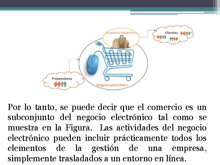 Por lo tanto, se puede decir que el comercio es un subconjunto del negocio