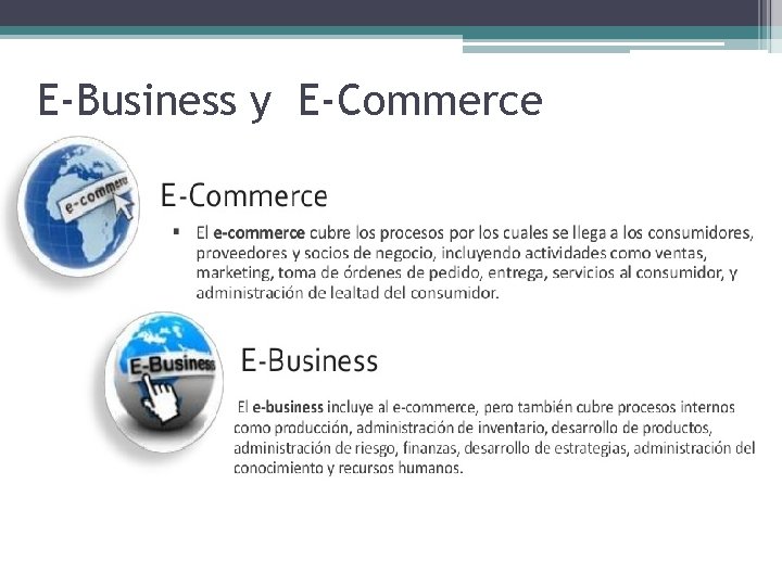 E-Business y E-Commerce 