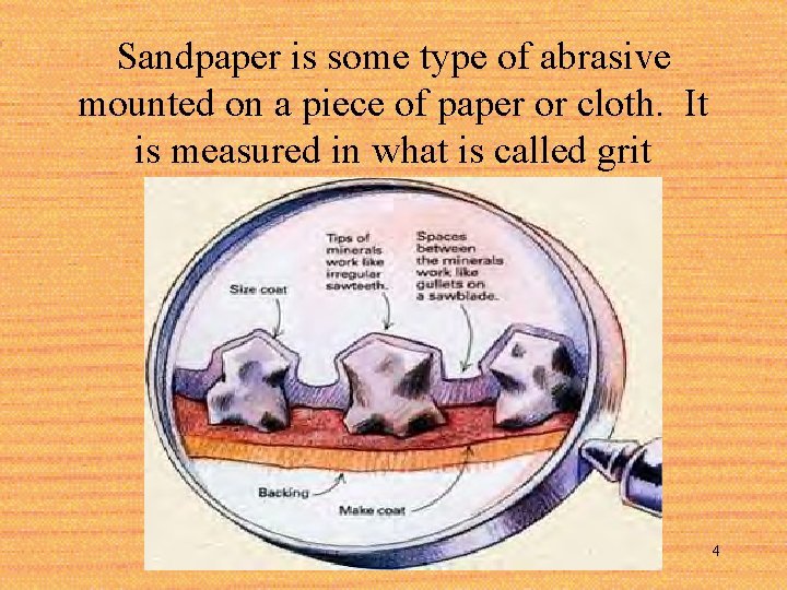 Sandpaper is some type of abrasive mounted on a piece of paper or cloth.