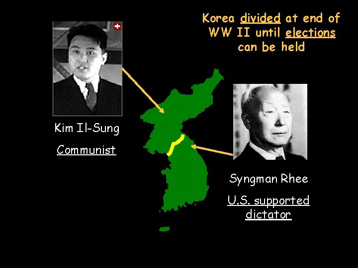Korea divided at end of WW II until elections can be held Kim Il-Sung