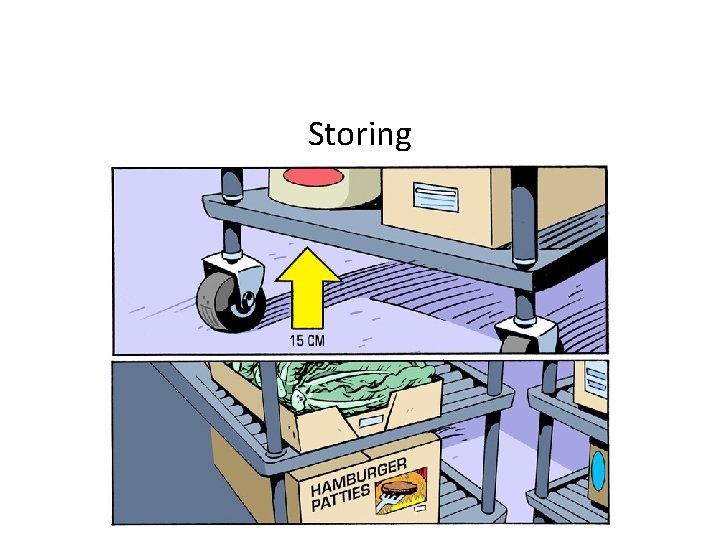 Storing 