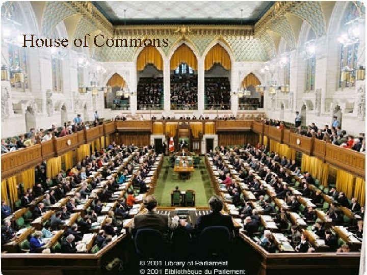 House of Commons 12 January 2022 SS 30 -2 Canadian Democracy 14 