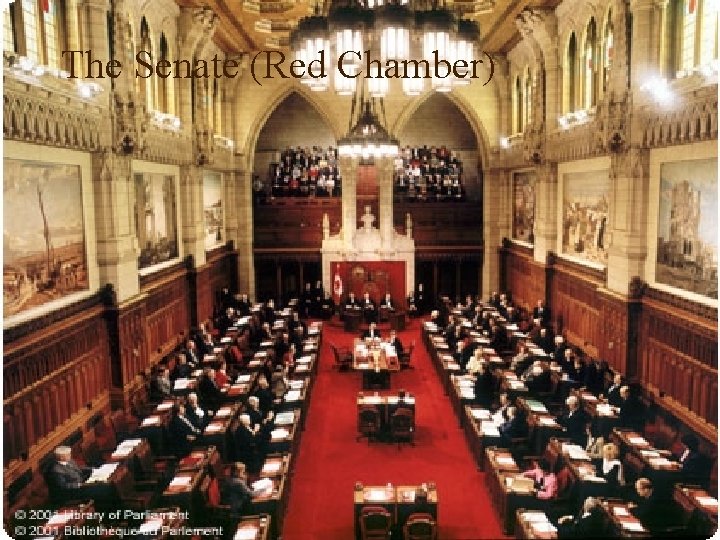 The Senate (Red Chamber) 12 January 2022 SS 30 -2 Canadian Democracy 15 